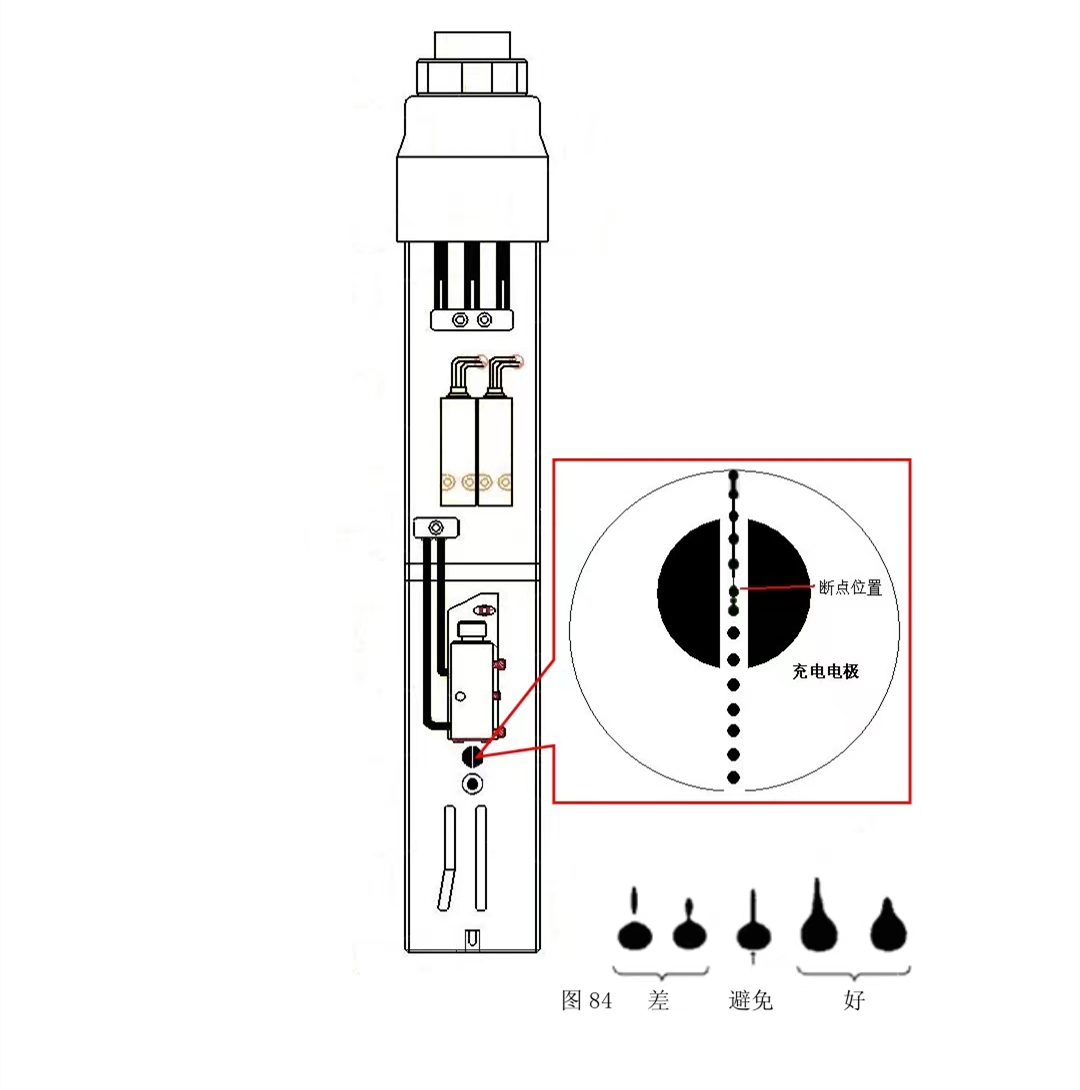 噴碼機墨線調整圖解